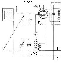 Mixer